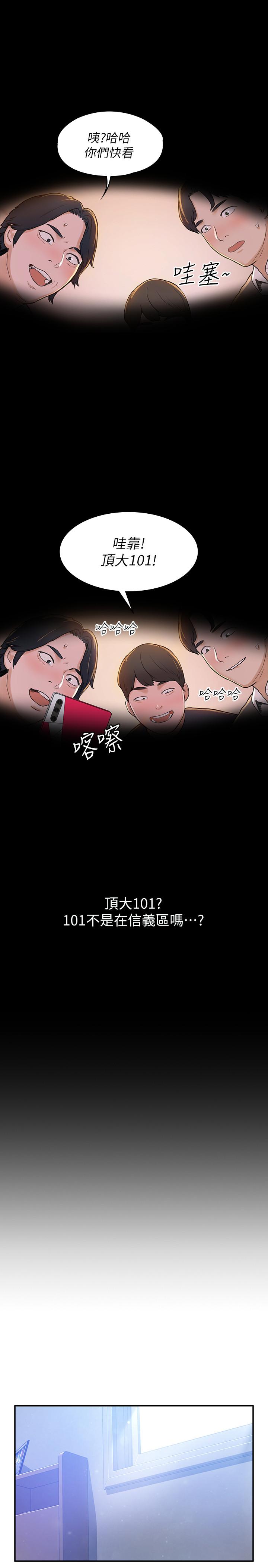 University Hall of Fame.-第1章-图片29