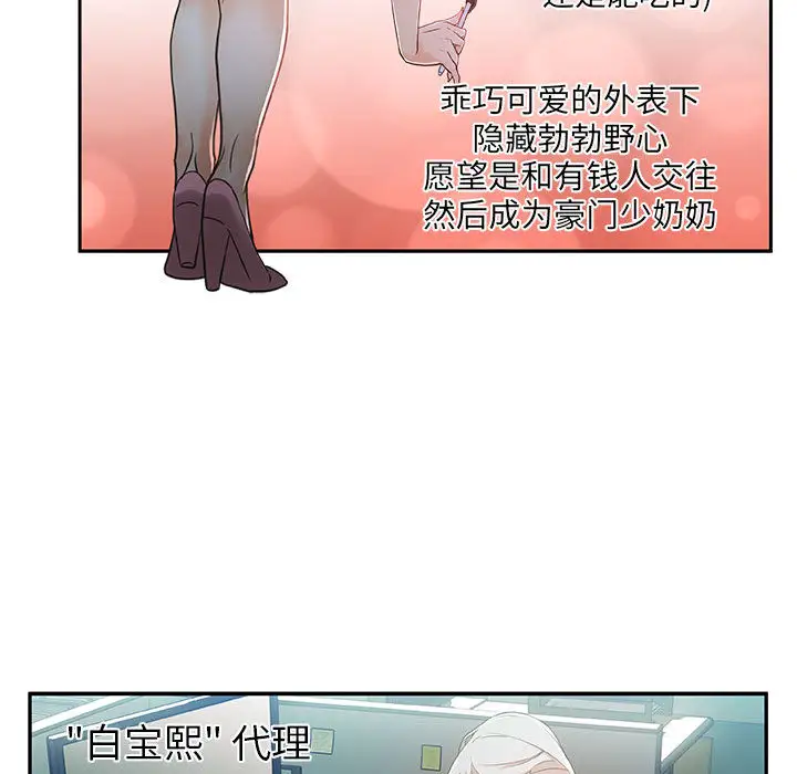 female employees-第1章-图片57