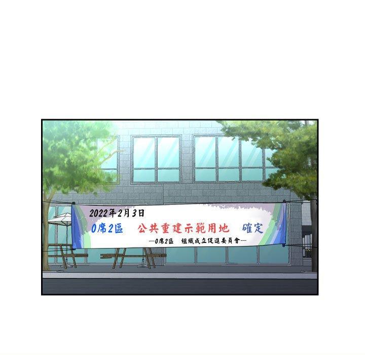 社区重建协会第47话