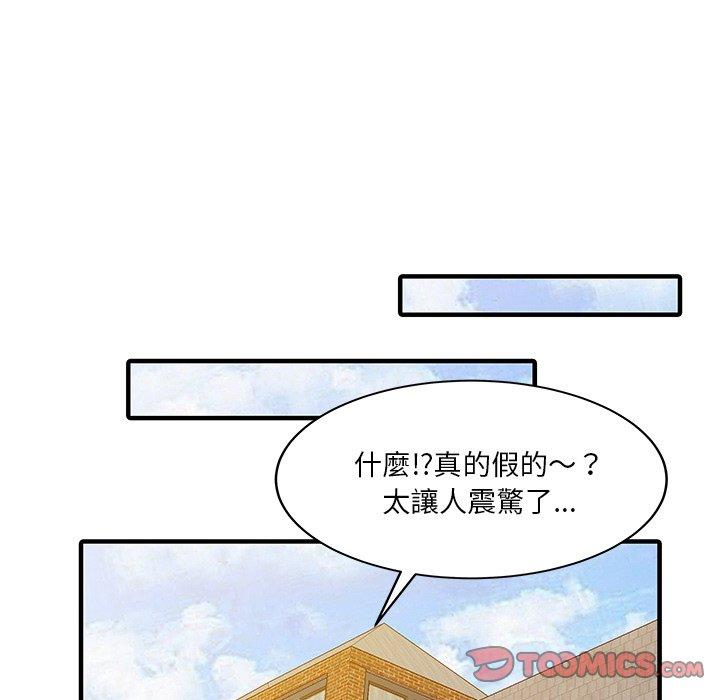 两个老婆第22話