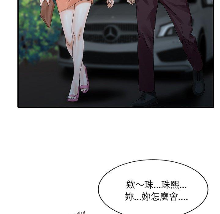 两个老婆第27話