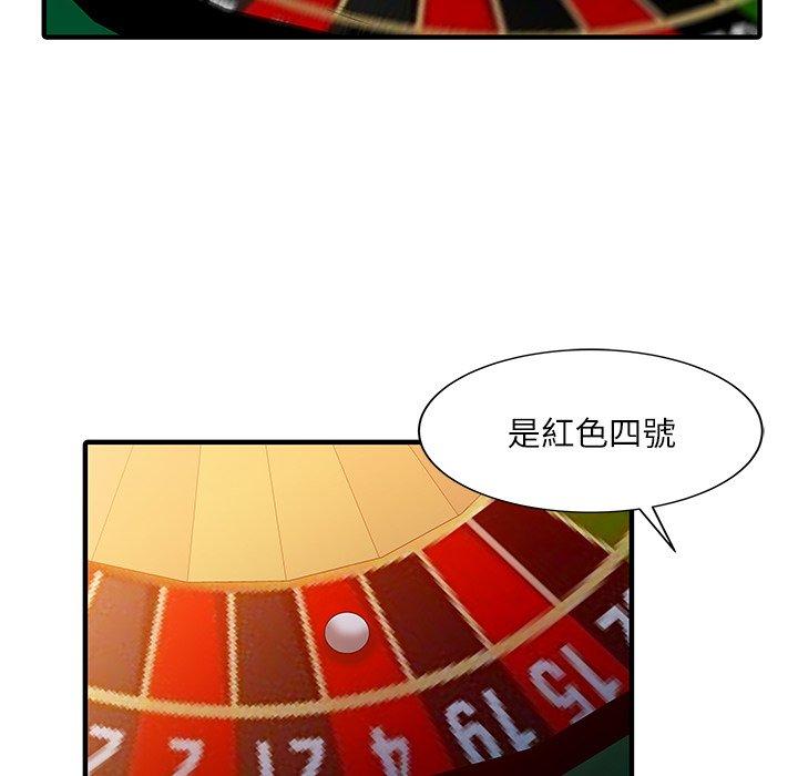 两个老婆第28話