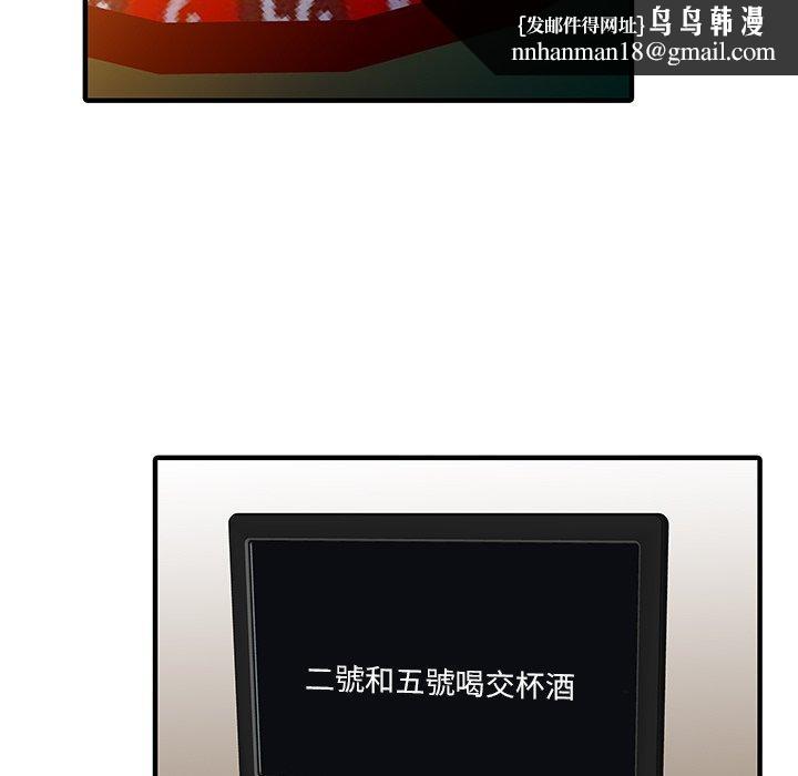 两个老婆第28話