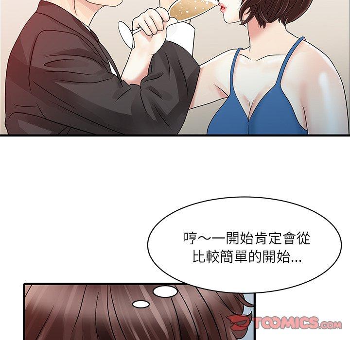 两个老婆第28話