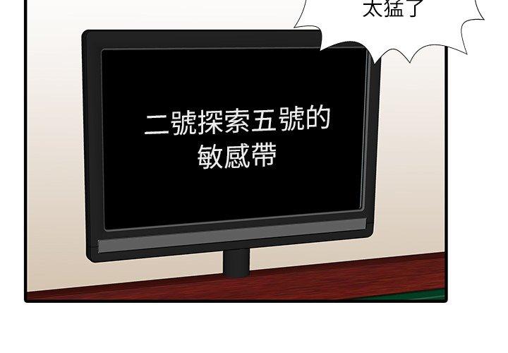 两个老婆第29話
