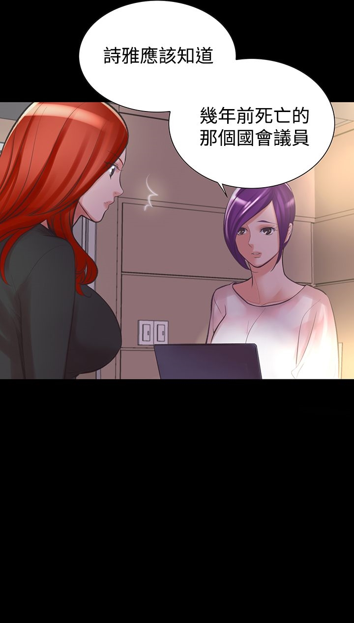 机密檔案SecretFolder第18章