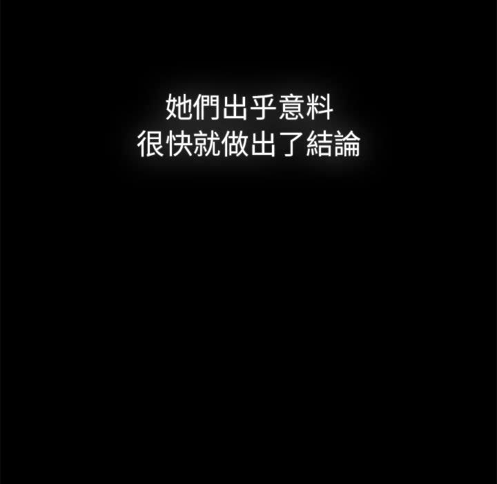 分组换换爱第86話
