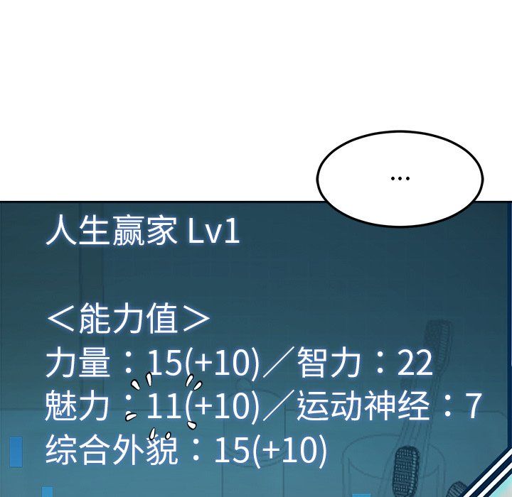 后宫之王第5話