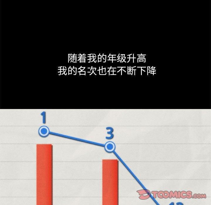 危险同学会第42話