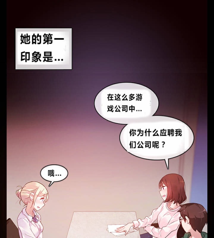 一个变态的日常生活第1话