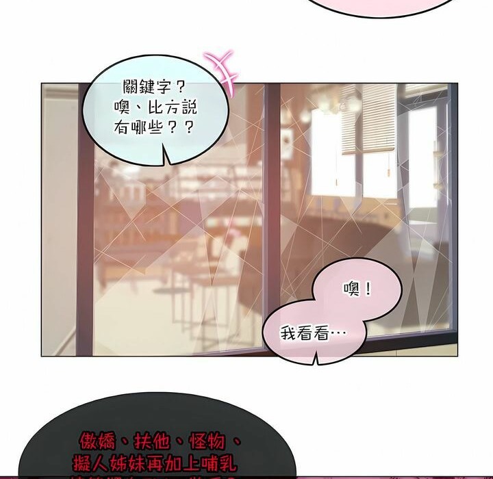 一个变态的日常生活第122话