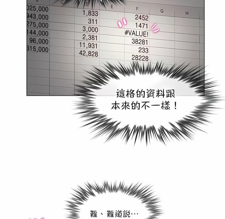 一个变态的日常生活第127话