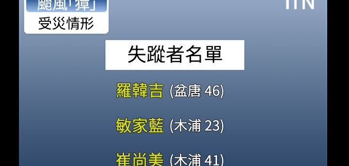 处子猎人第27话