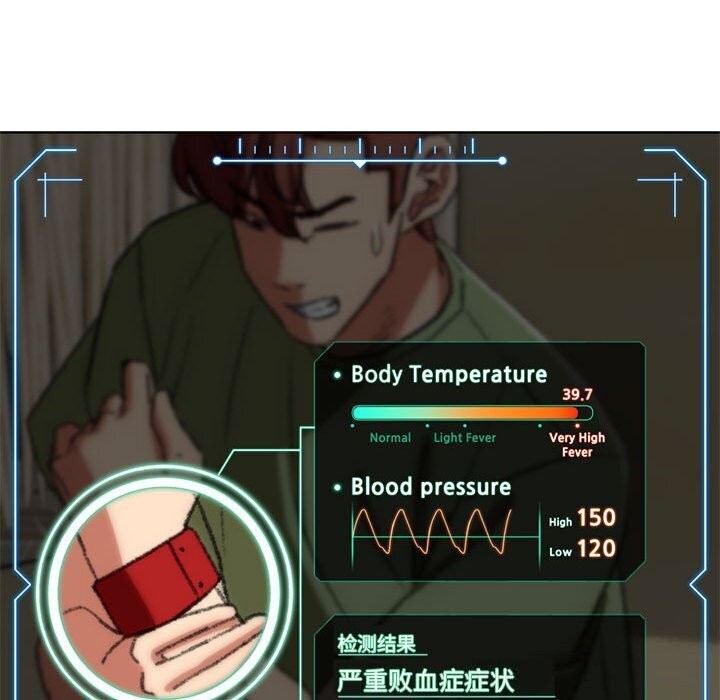 危险同学会第47話