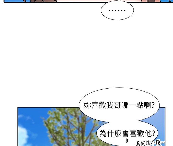 社团学姊第206話-江郁涵，主人，歡迎回來&hellip;